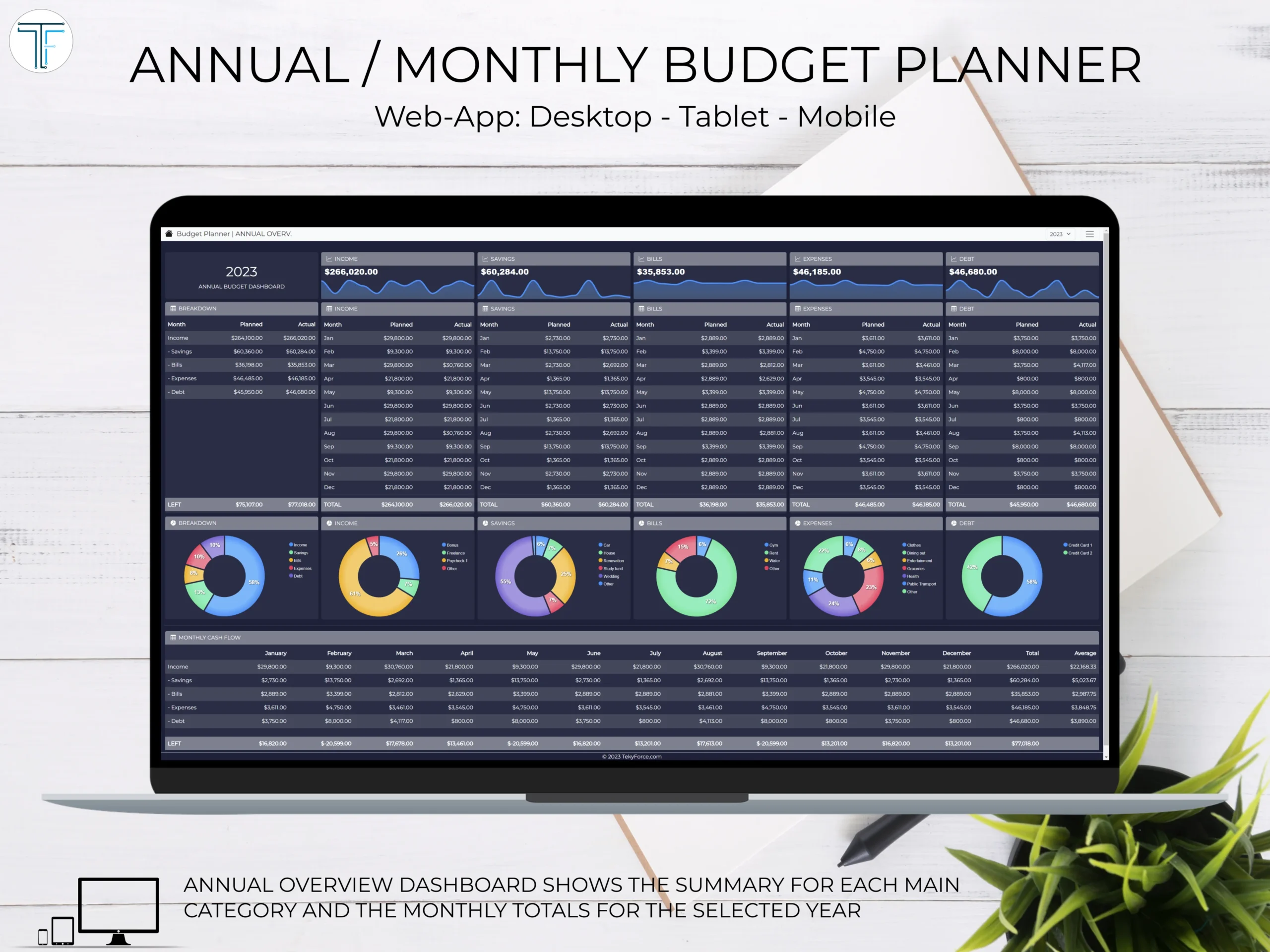 Budget Planner Dark Blue - Image 2
