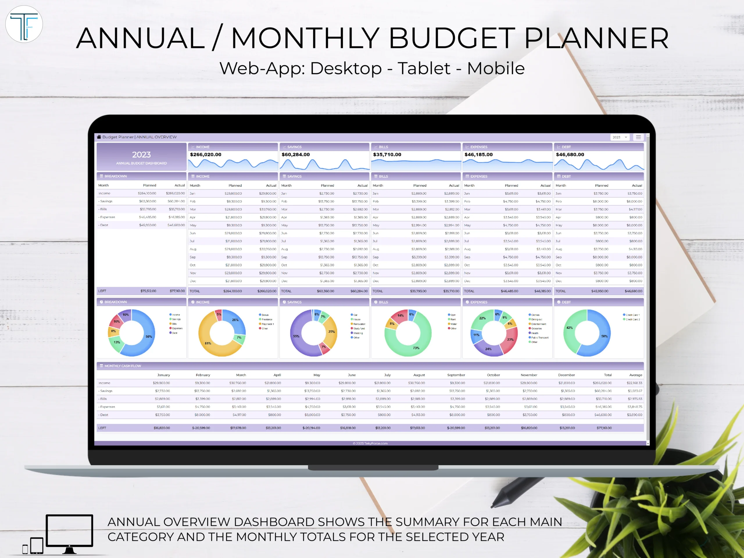 Budget Planner Lily - Image 2
