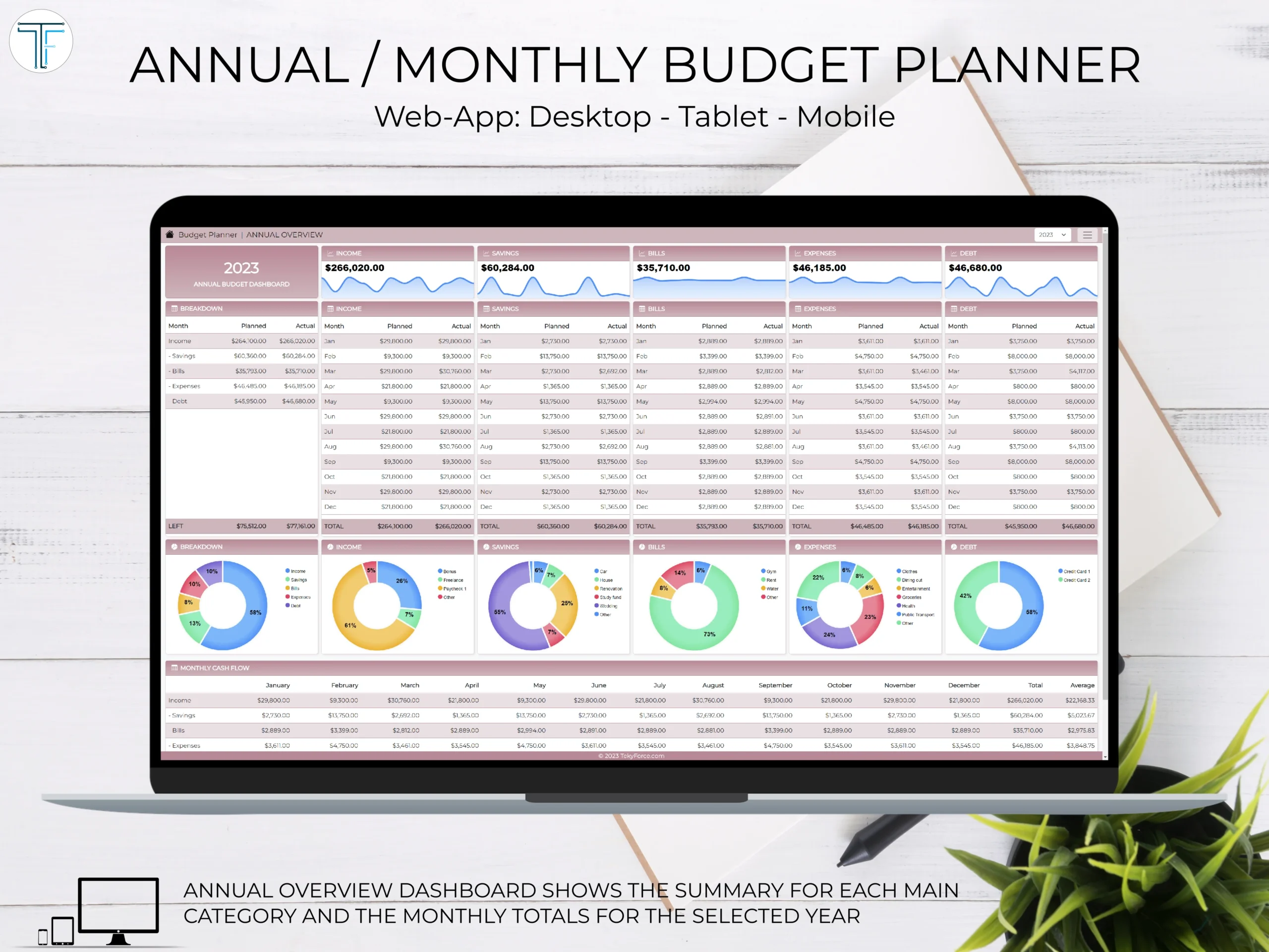 Budget Planner Pink - Image 2